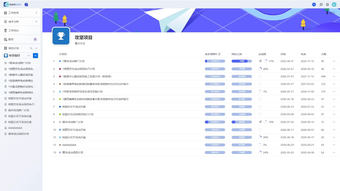AI 自动生成甘特图
