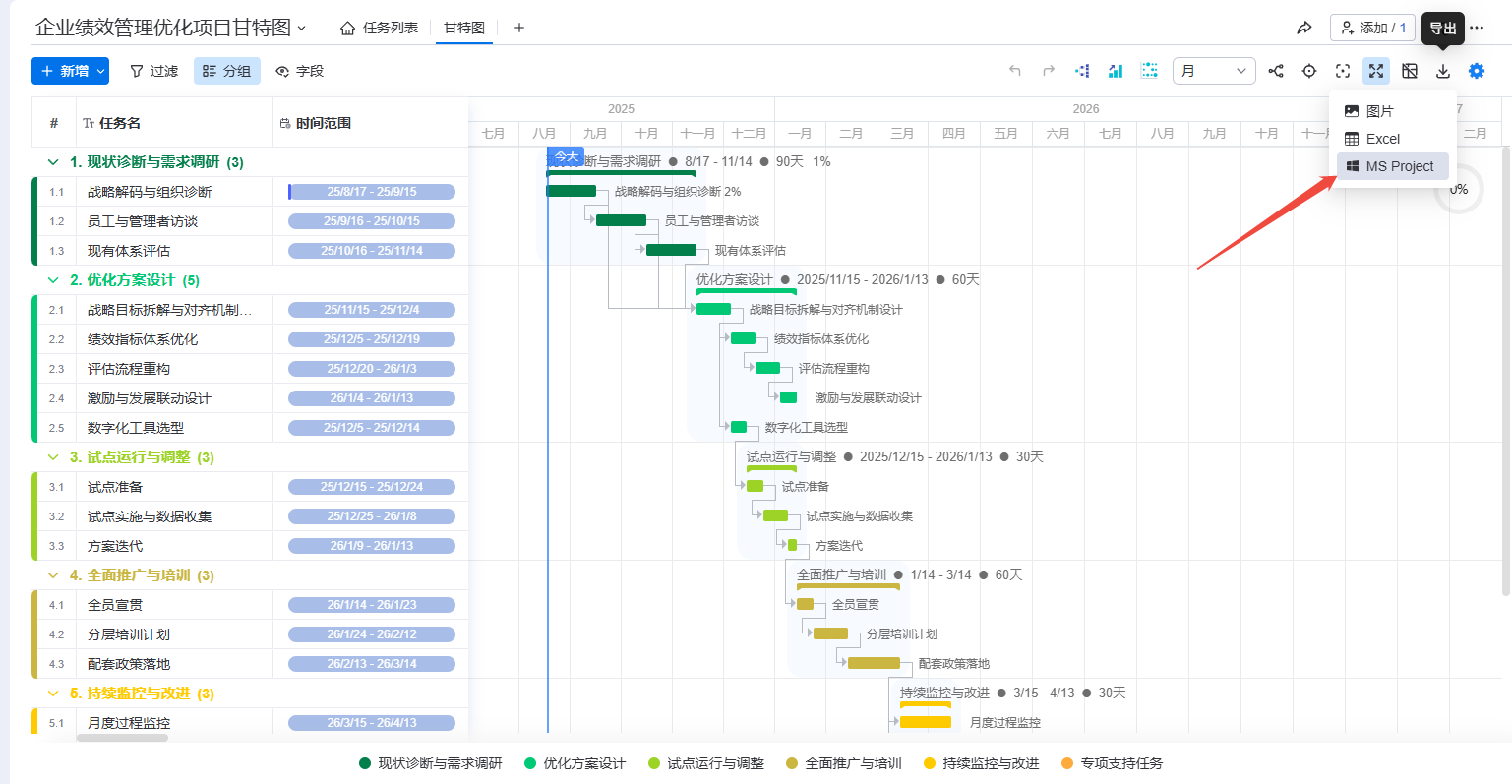 导出 Microsoft Project