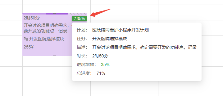 Ganttable，时间管理，关联任务与完成度