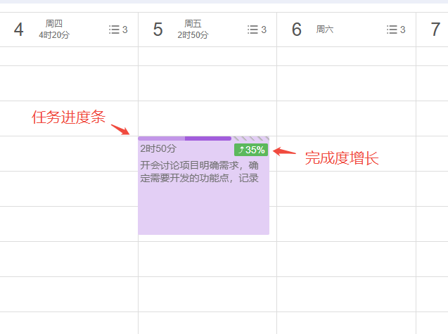 Ganttable，时间管理，关联任务与完成度