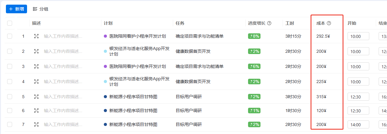 Ganttable，时间管理，时间列表视图