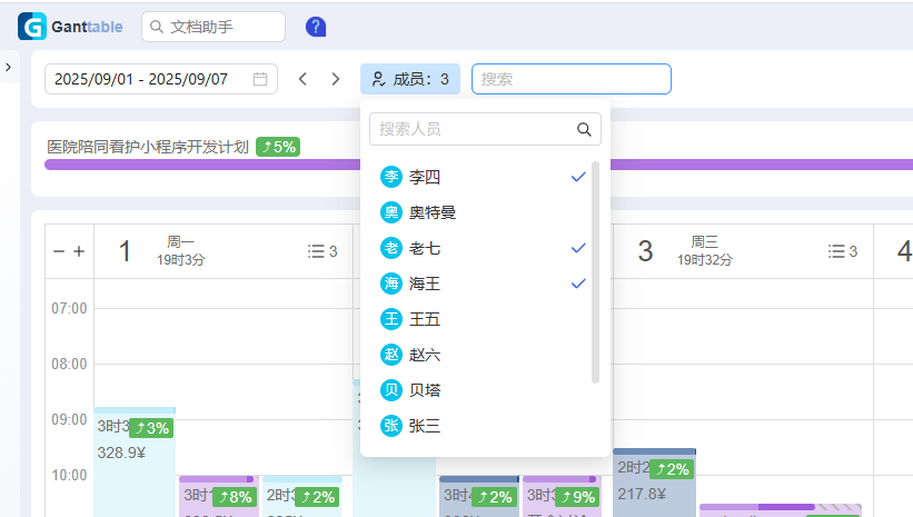Ganttable,时间管理,按成员搜索