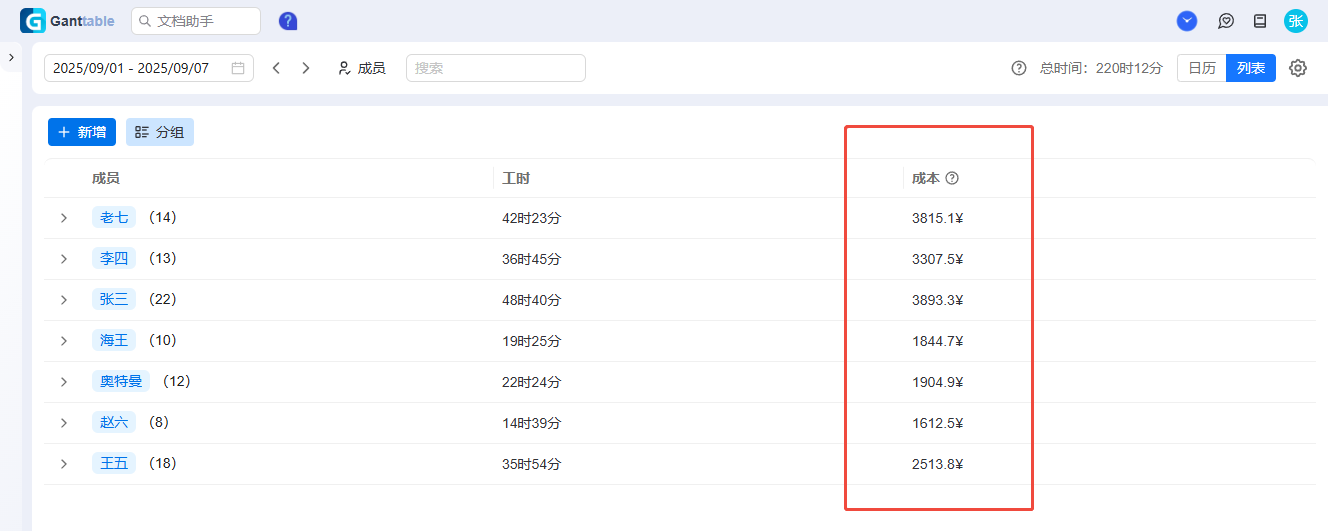 Ganttable，时间管理，时间列表-按成员聚合