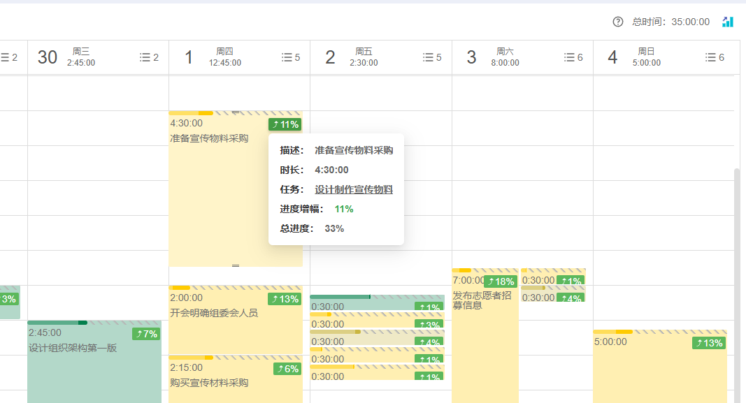 Ganttable，全局进度掌控，实时追踪完成进度